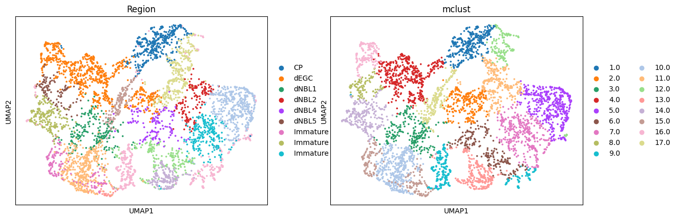 ../../../_images/Tutorials_Integration_and_Alignment_2._Slices_of_different_developmental_stages_Setero-seq_Alignment_and_Integration_9_7.png
