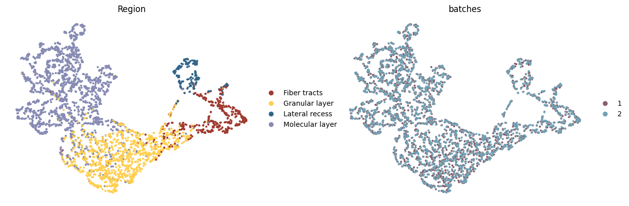 ../../../../_images/Tutorials_Integration_and_Alignment_4._Weakly_correlated_multi-omics_datasets_across_different_resolution_4.1._Transcriptomics-Proteomics_RNA-Prot_11_2.png